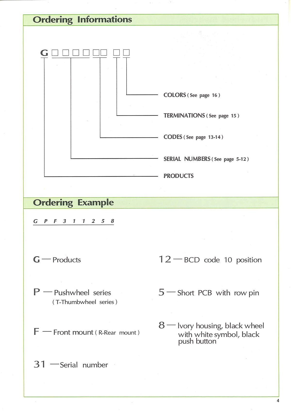 Pushwheel & Thumbwheel Switches2.jpg